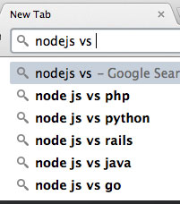 nodejs